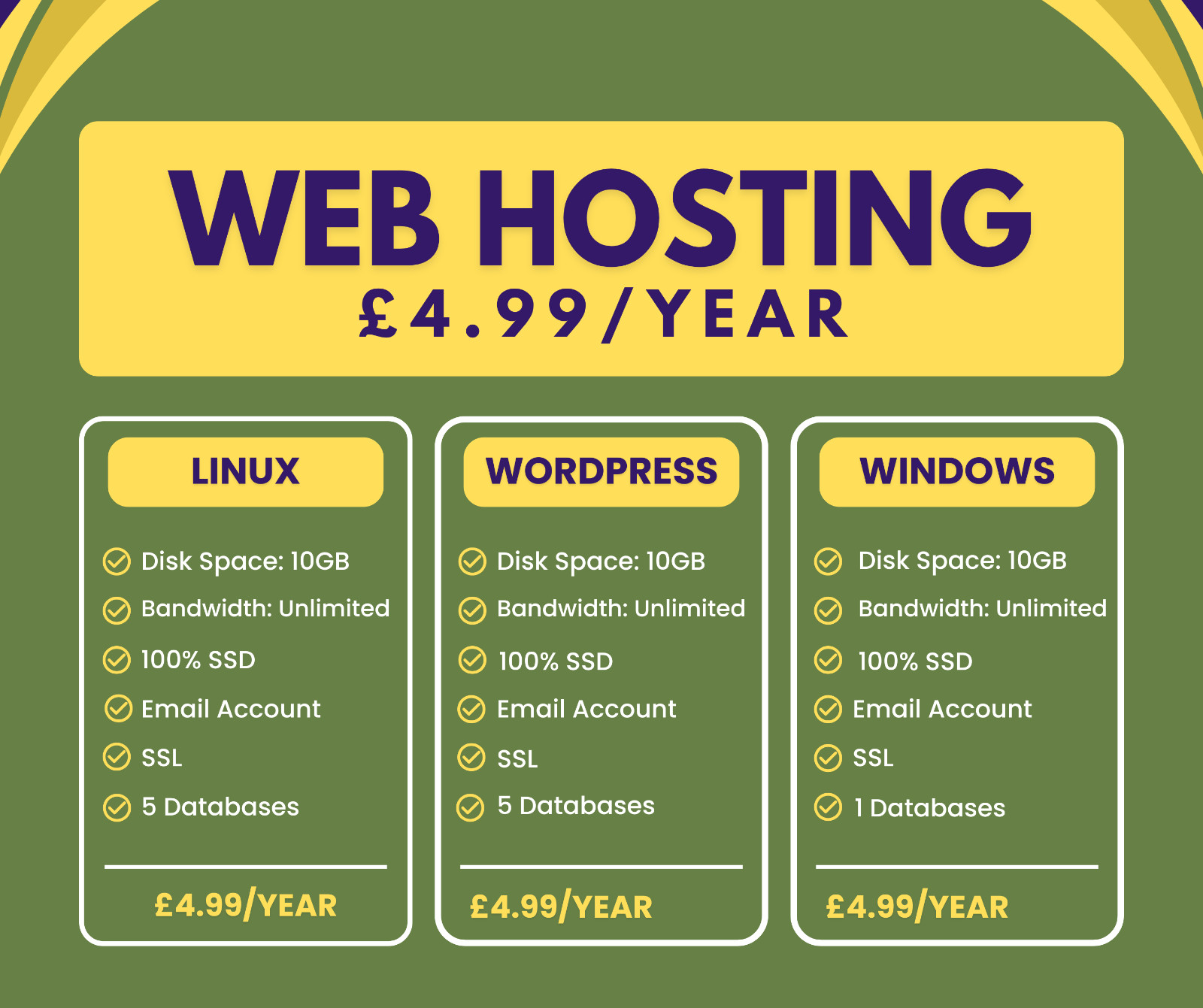 Windows Web Hosting, £1.99/year – 10GB SSD, SSL, Emails, Secured, Lightning Fast