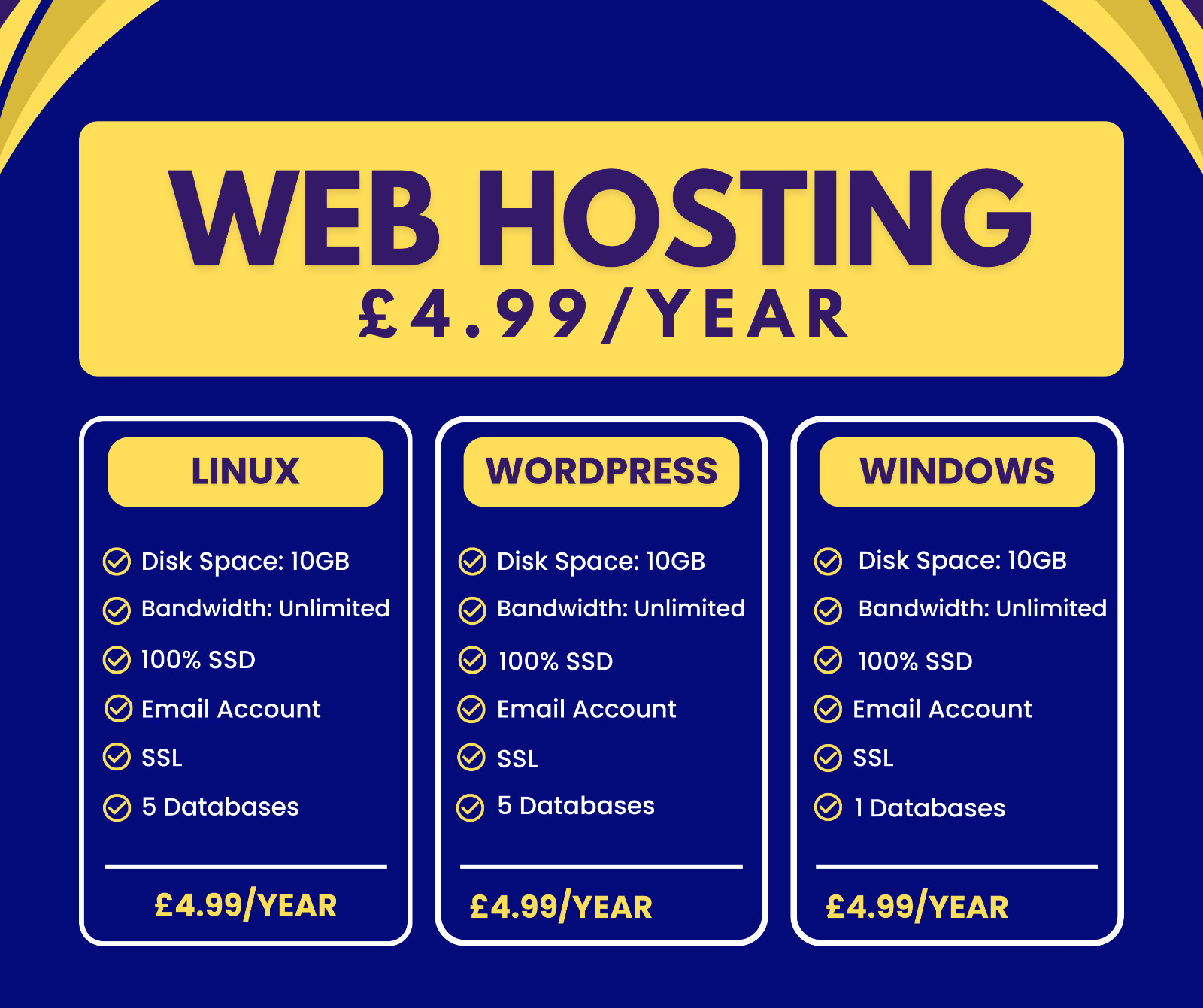 Cheap Web Hosting – Linux, £4.99/year – 10GB SSD, SSL, Emails, Secured, Fast