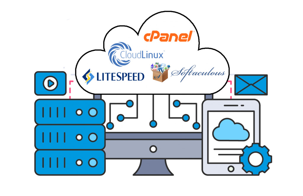Fast Unlimited cpanel Web hosting with space & bandwidth SSL Softaculous 1 Year
