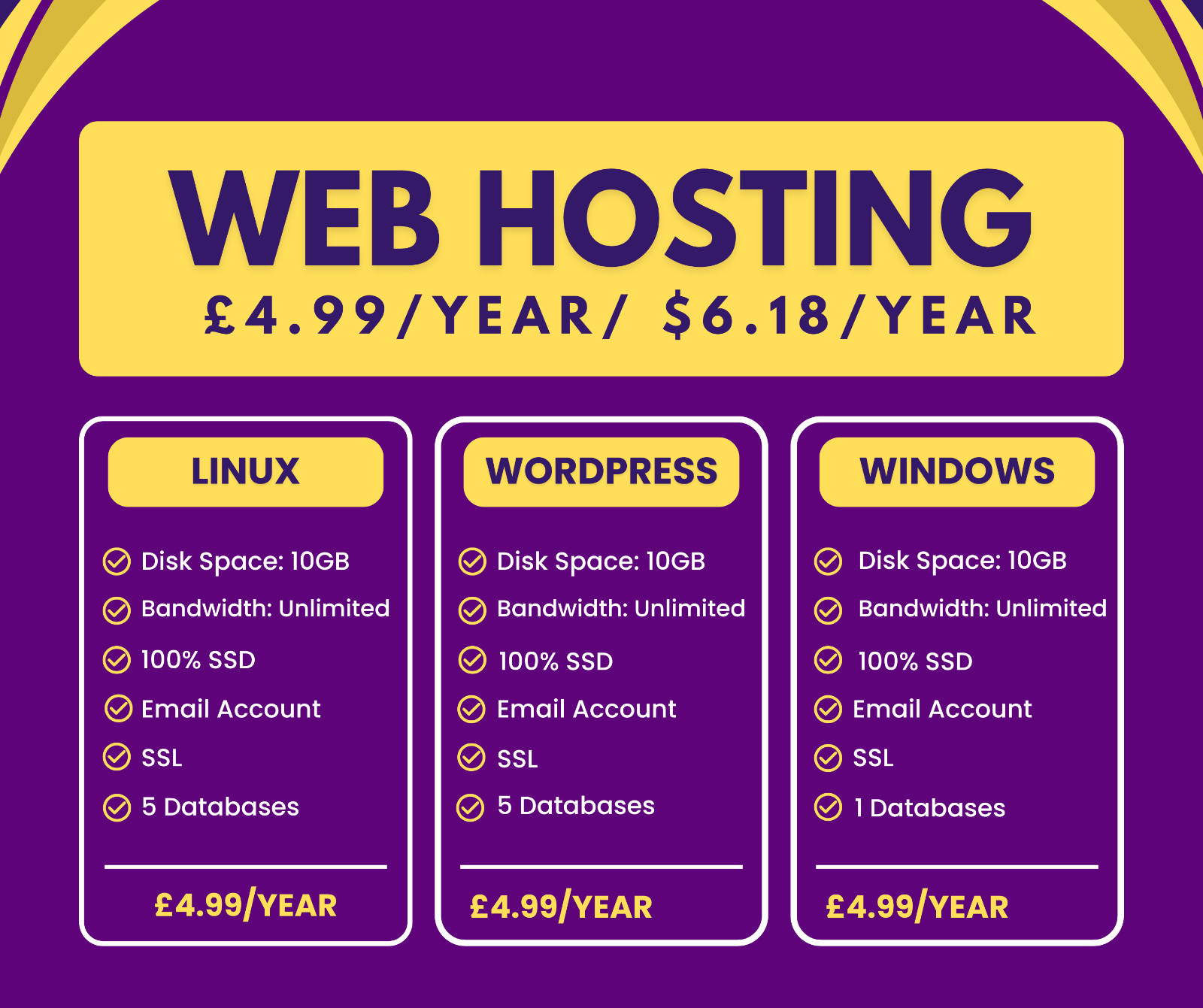 Windows Web Hosting, £1.99/year – 10GB SSD, SSL, Emails, Secured, Lightning Fast