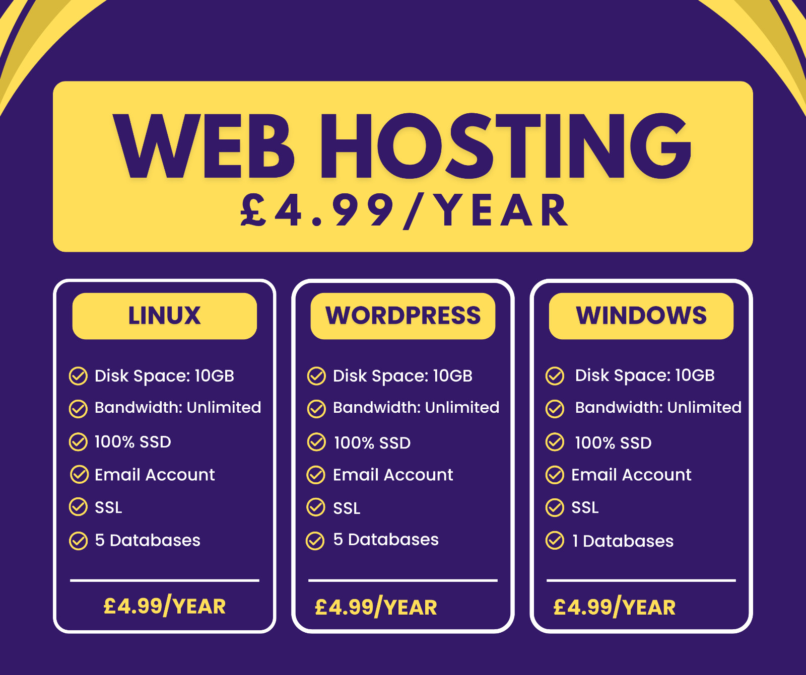 Windows Web Hosting, £1.99/year – 10GB SSD, SSL, Emails, Secured, Lightning Fast
