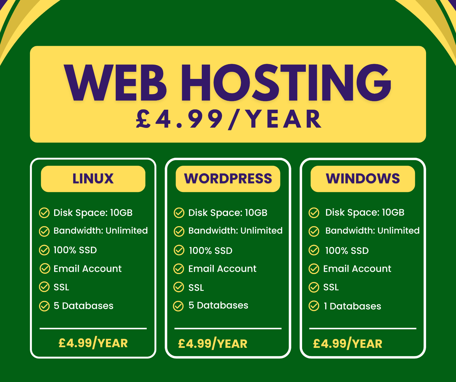 Windows Web Hosting, £1.99/year – 10GB SSD, SSL, Emails, Secured, Lightning Fast