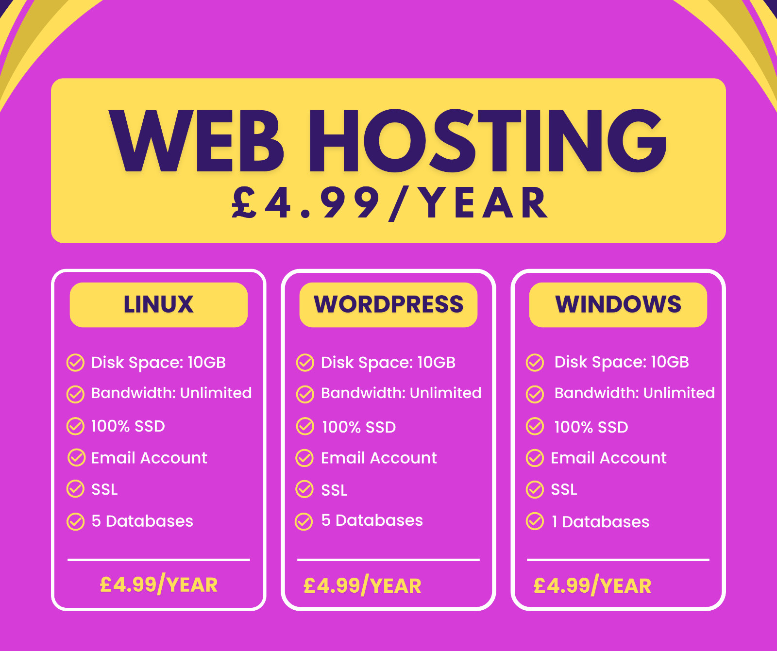 WordPress Hosting, £1.99/year – Web Hosting – Blazing-Fast & Ultra-Reliable