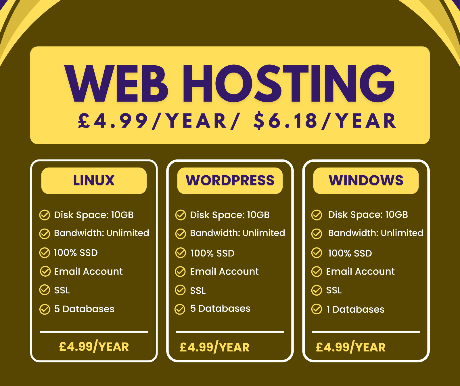 Windows Web Hosting, £1.99/year – 10GB SSD, SSL, Emails, Secured, Lightning Fast