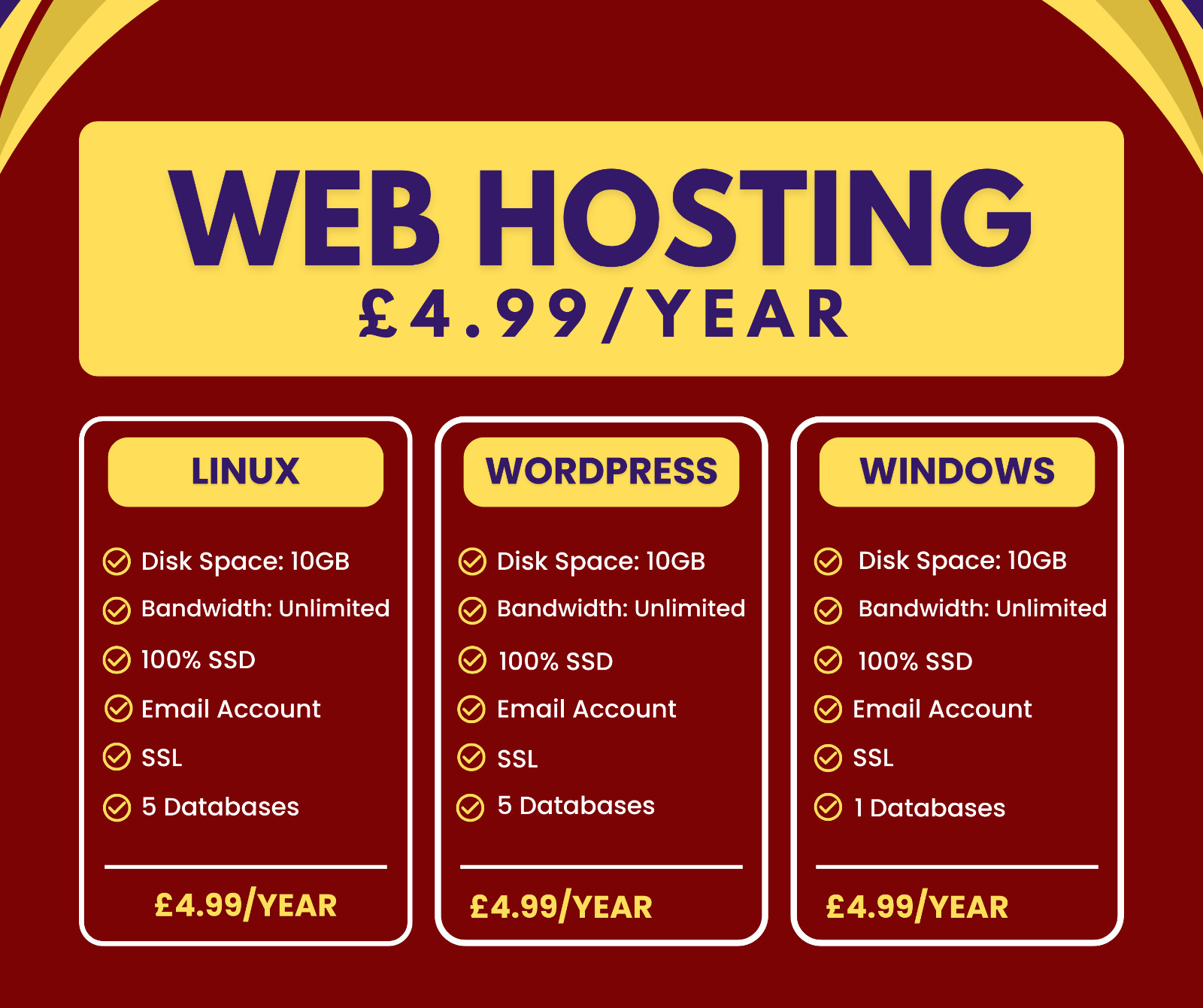 WordPress Hosting, £1.99/year – Web Hosting – Blazing-Fast & Ultra-Reliable