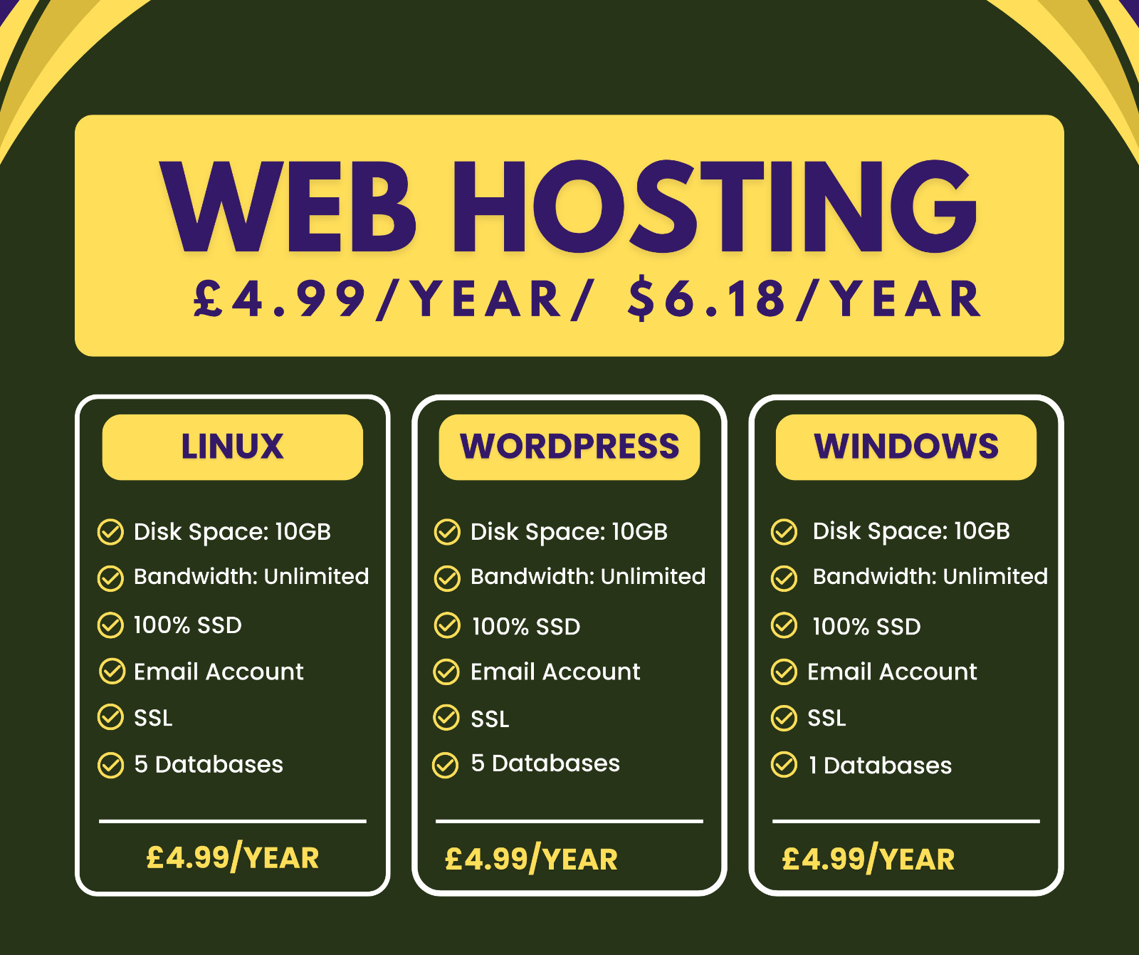 Windows Web Hosting, £1.99/year – 10GB SSD, SSL, Emails, Secured, Lightning Fast