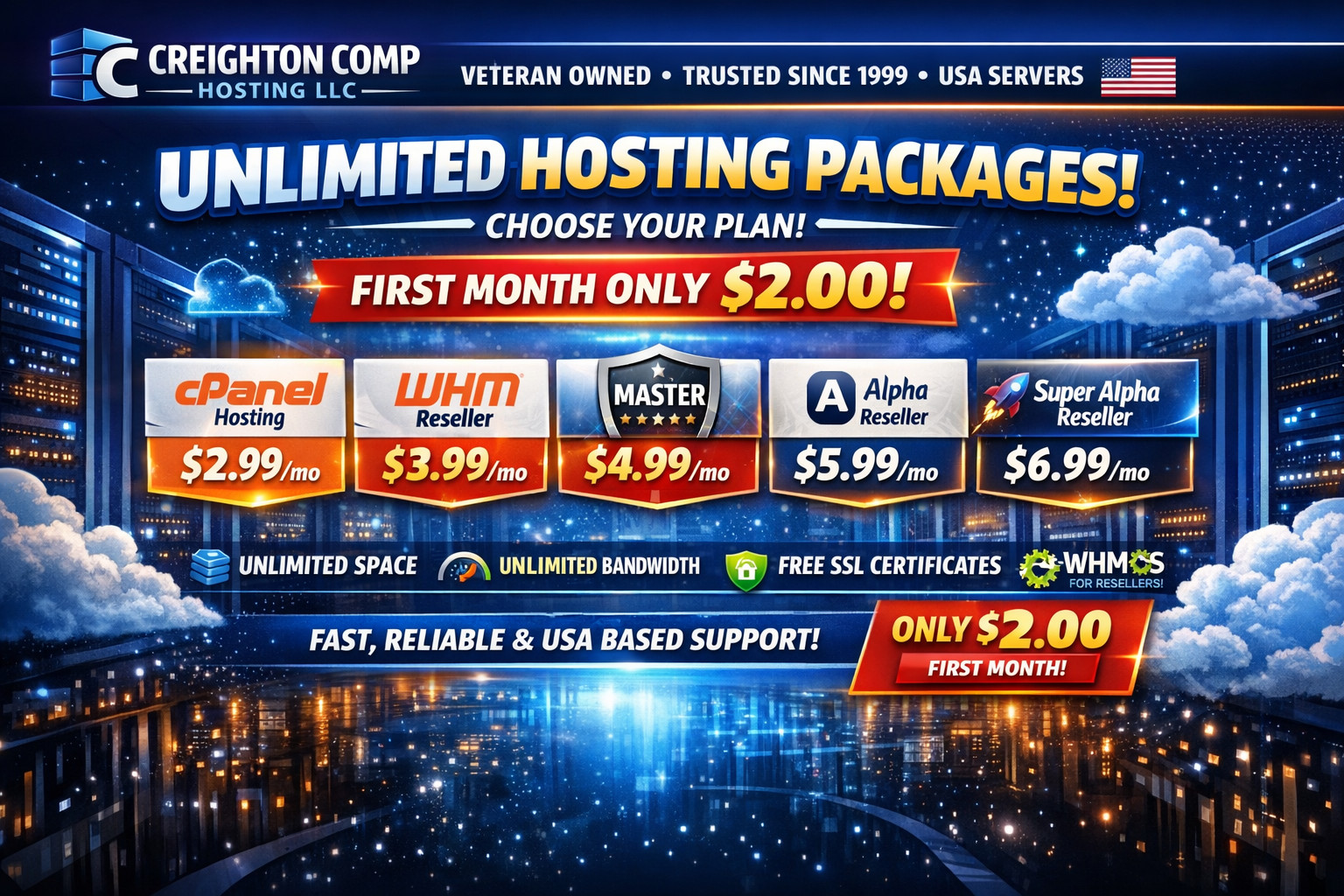 Master Reseller Web hosting LightSpeed Fast Unlimited Cpanel/whm SSL softaculous
