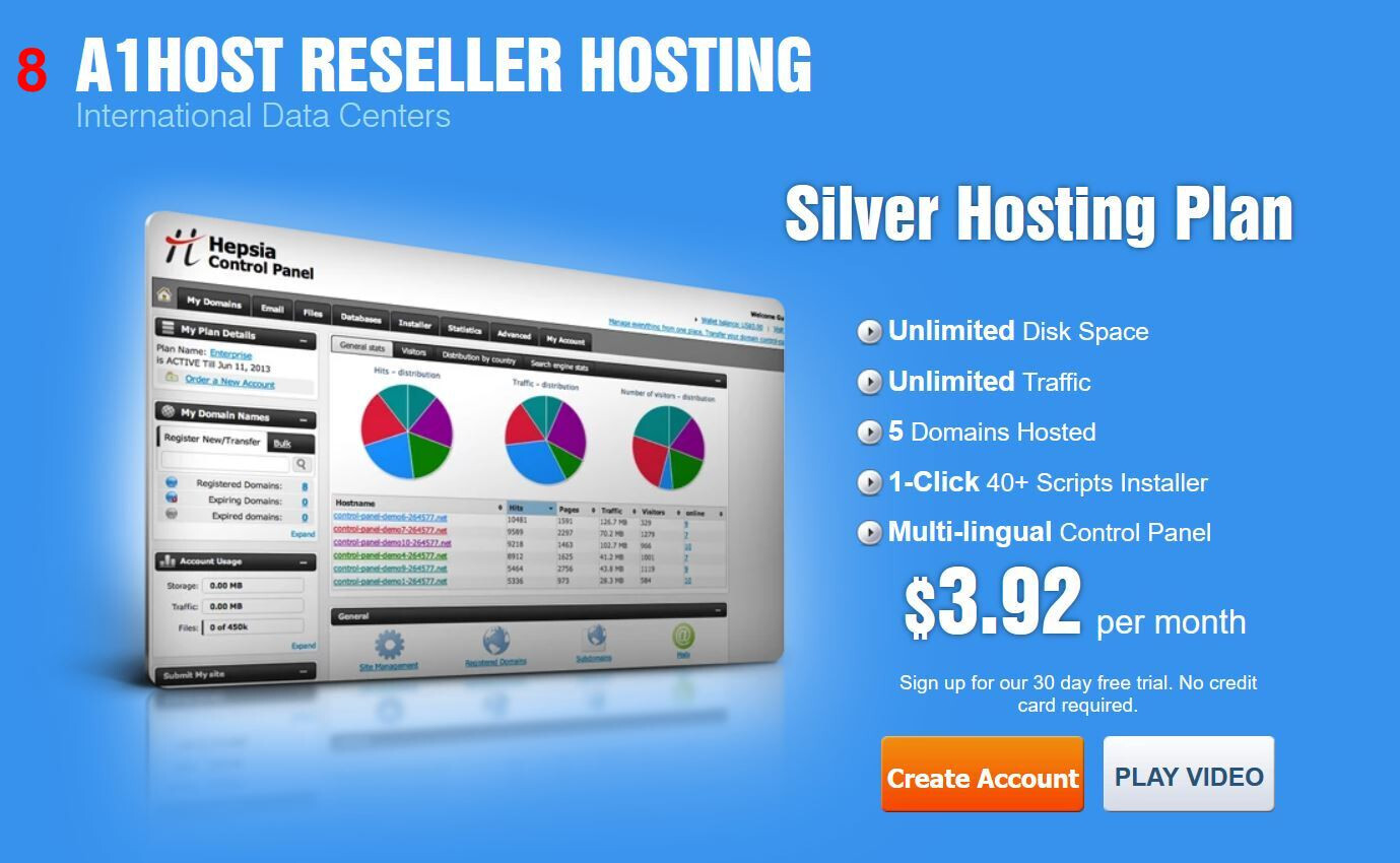 ✅ Complete Turnkey Hosting Business – Theme 17 (24 Themes Included) ✅