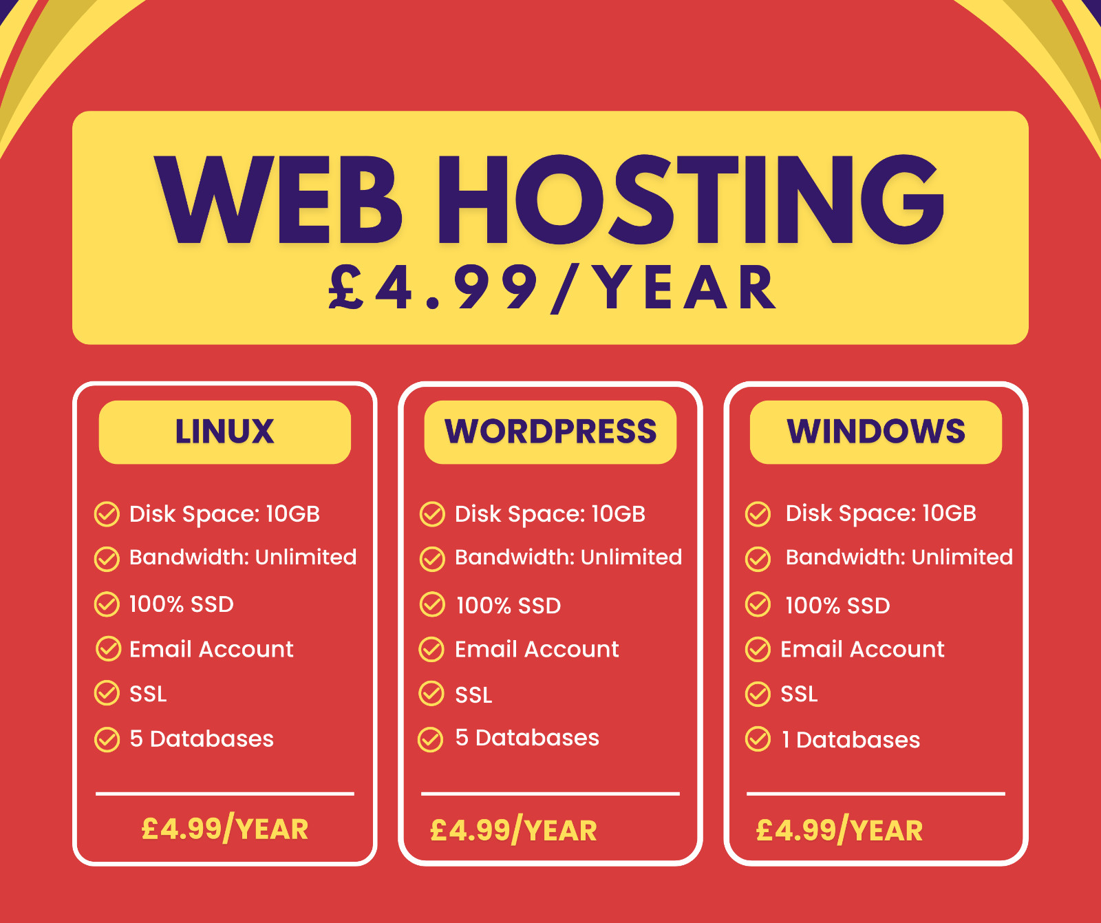WordPress Hosting, £1.99/year – Web Hosting – Blazing-Fast & Ultra-Reliable