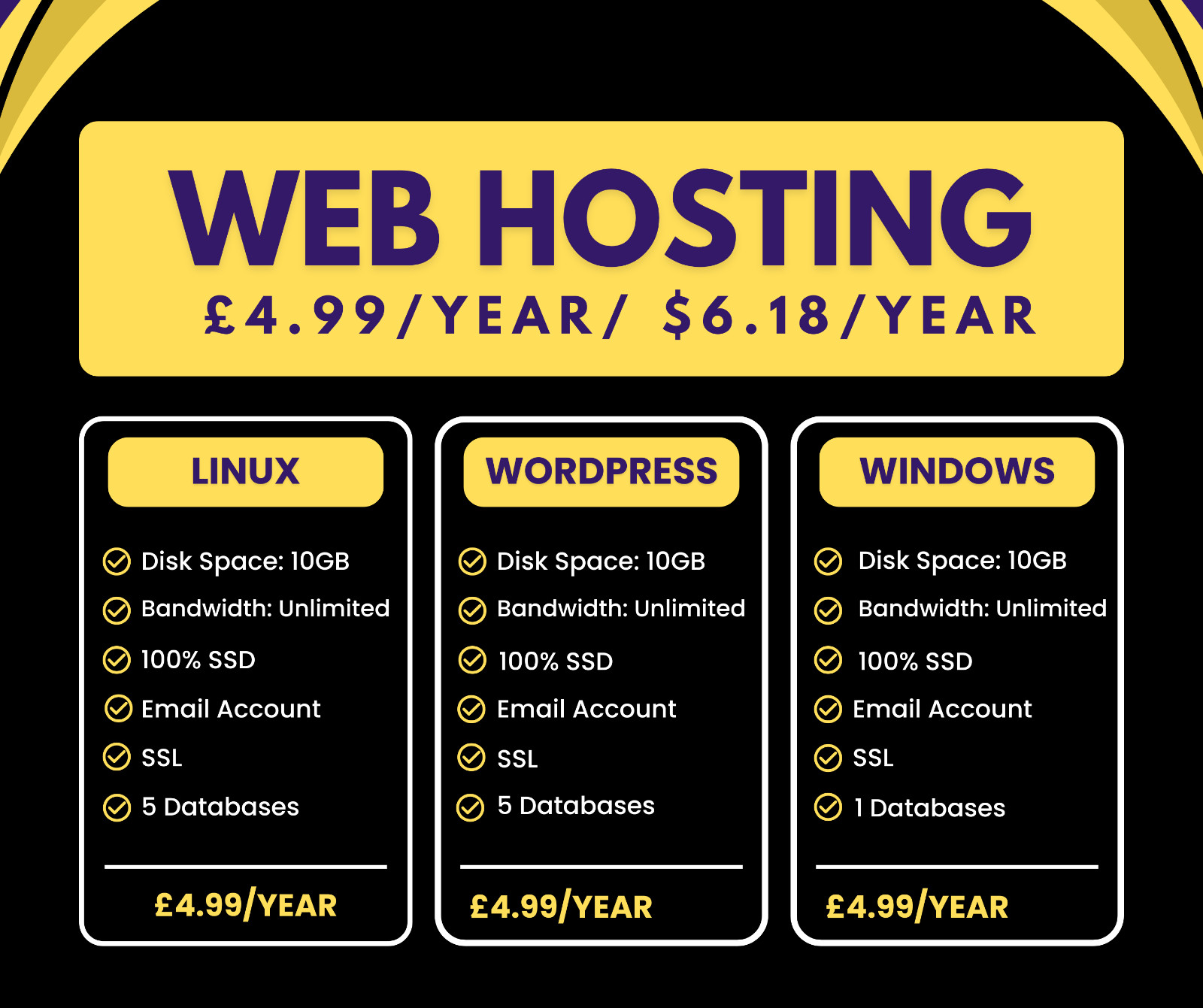 Windows Web Hosting, £1.99/year – 10GB SSD, SSL, Emails, Secured, Lightning Fast