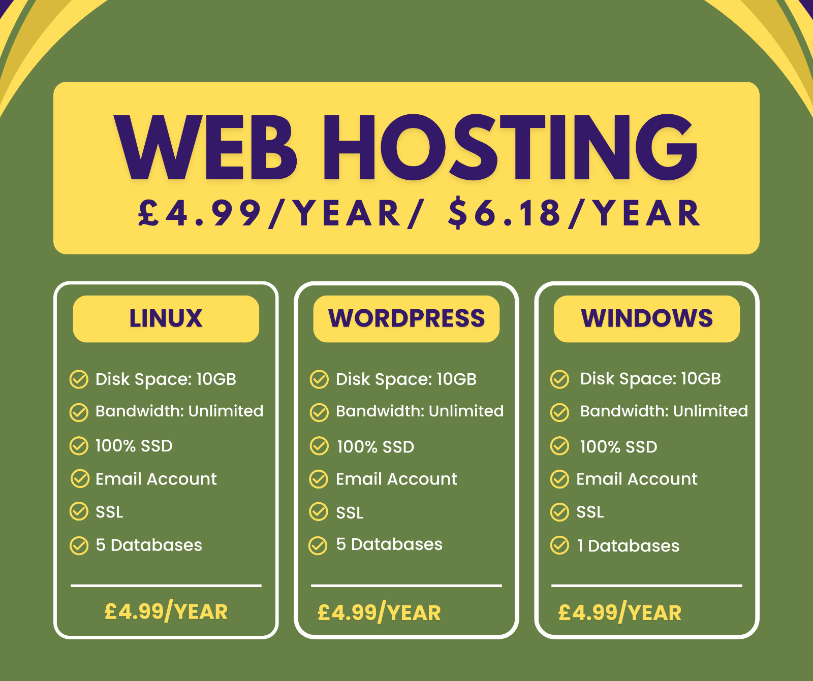 WordPress Hosting, £1.99/year – Web Hosting – Blazing-Fast & Ultra-Reliable