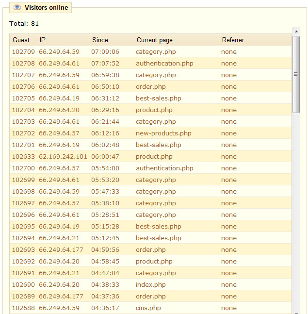 Cloud SEO Web Hosting Unlimited